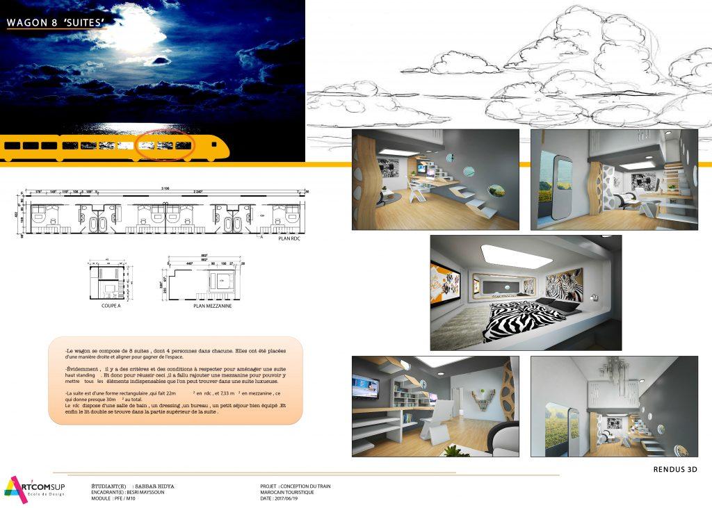 pfe hidya sabbar3 01 1024x731