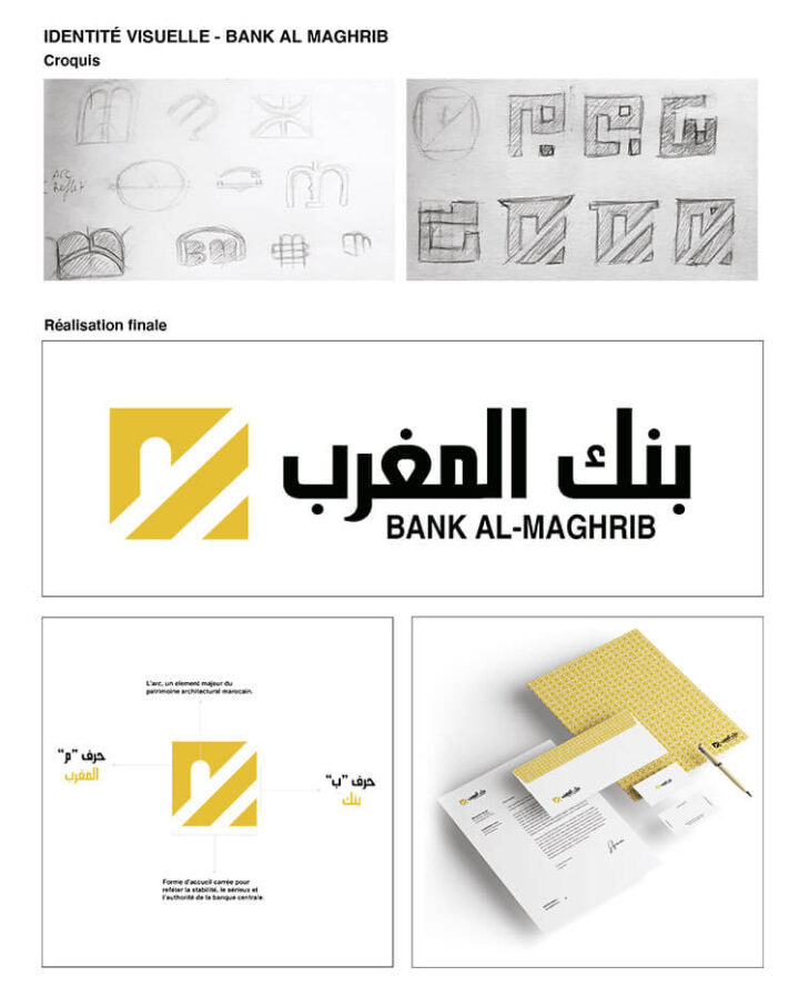 Hamza Baba_logo Bank al Maghrib_Design graphique et digital 2eme annee ArtCom Sup