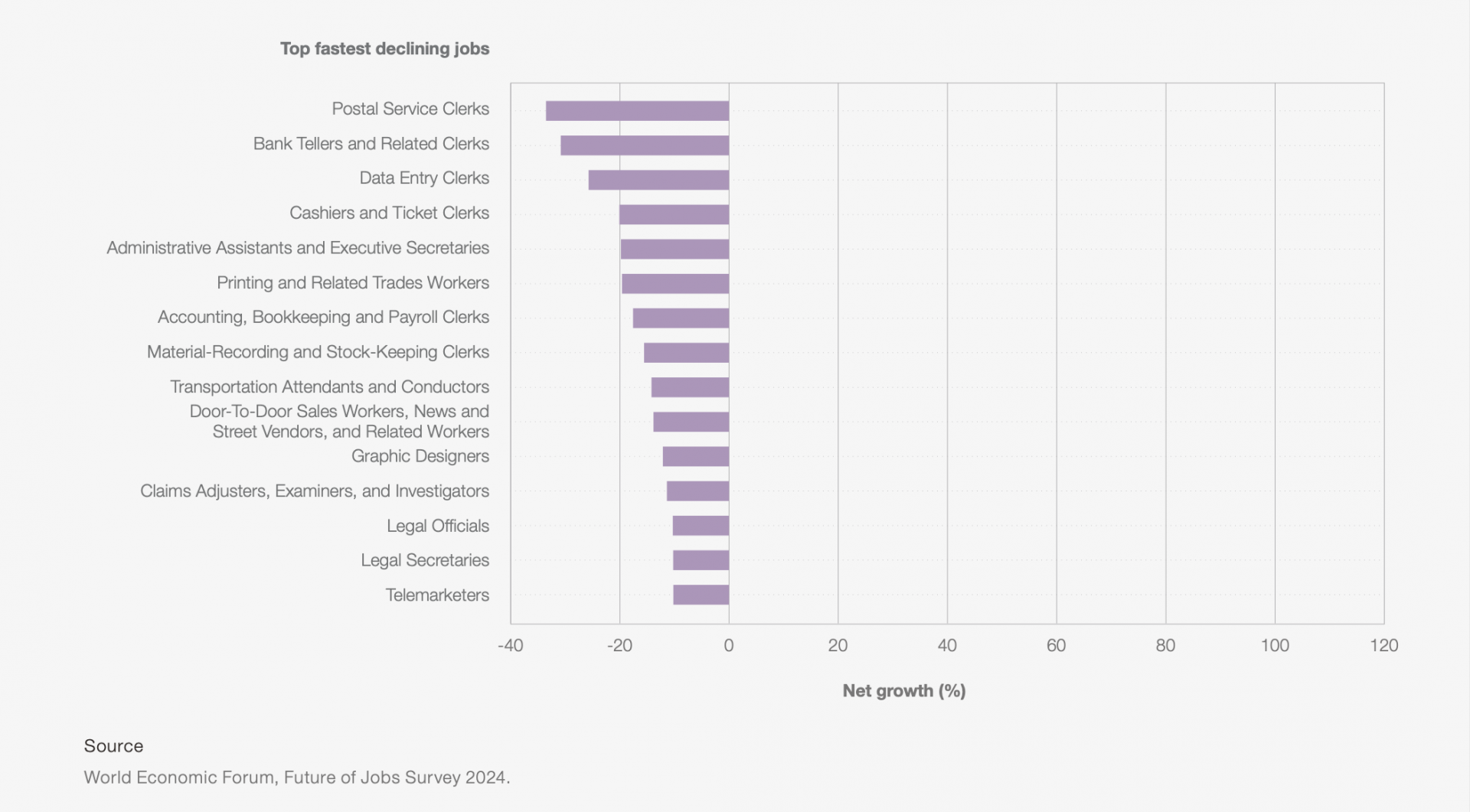 screenshot 2025 06 25 at 09.22.49